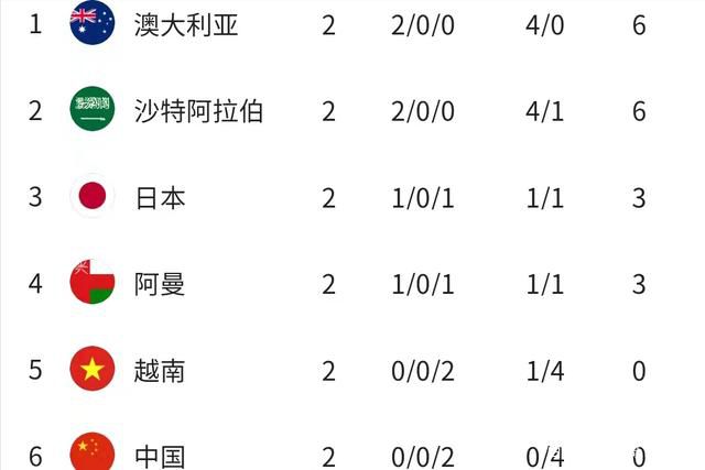 摸阴道视频